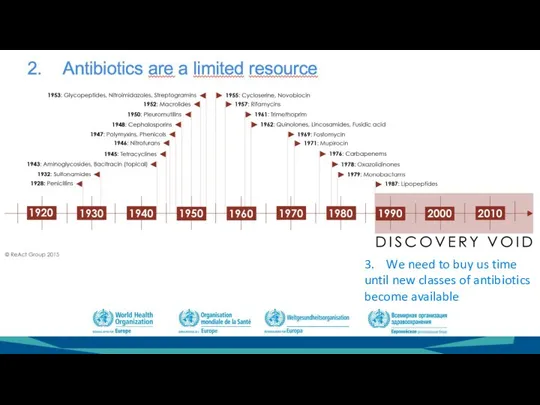 3. We need to buy us time until new classes of antibiotics become available