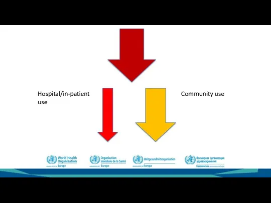 Hospital/in-patient use Community use