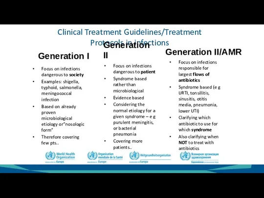Clinical Treatment Guidelines/Treatment Protocols in infections Generation I Focus on infections dangerous