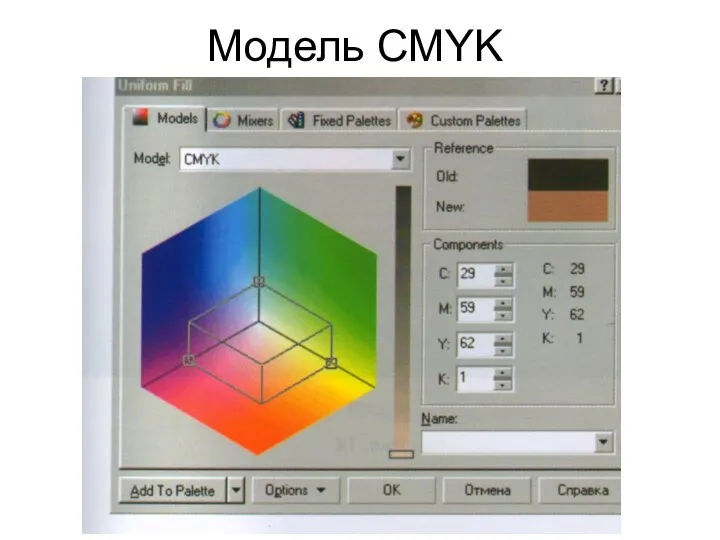 Модель CMYK