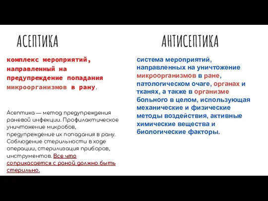 АСЕПТИКА АНТИСЕПТИКА комплекс мероприятий, направленный на предупреждение попадания микроорганизмов в рану. Асептика