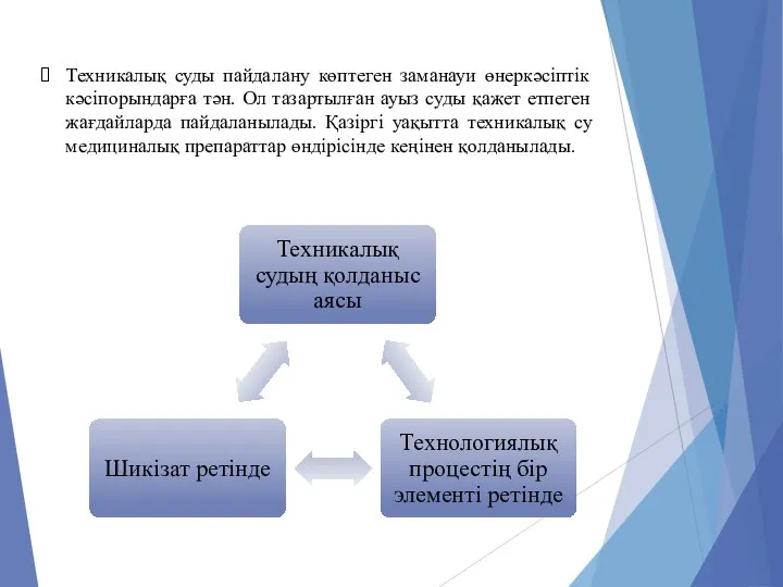 Техникалық суды пайдалану көптеген заманауи өнеркәсіптік кәсіпорындарға тән. Ол тазартылған ауыз суды