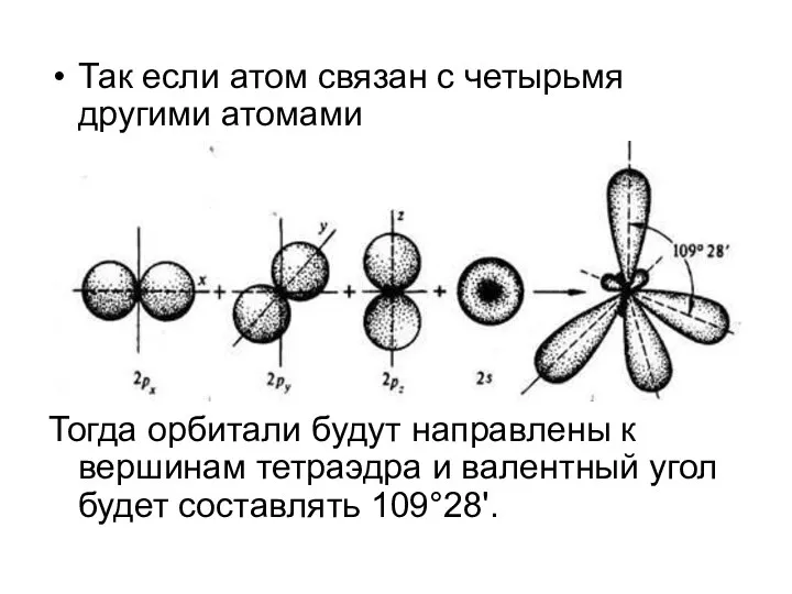 Так если атом связан с четырьмя другими атомами Тогда орбитали будут направлены