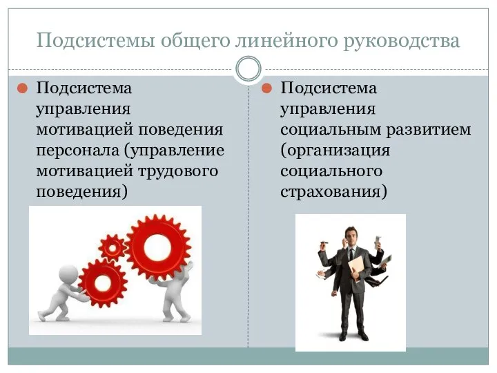 Подсистемы общего линейного руководства Подсистема управления мотивацией поведения персонала (управление мотивацией трудового