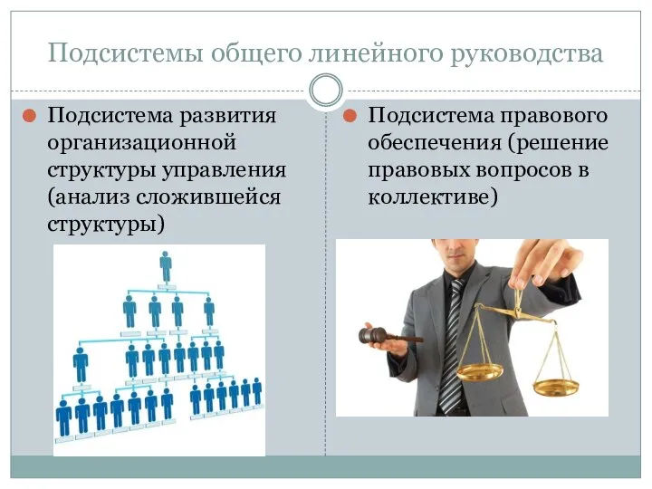 Подсистемы общего линейного руководства Подсистема развития организационной структуры управления (анализ сложившейся структуры)