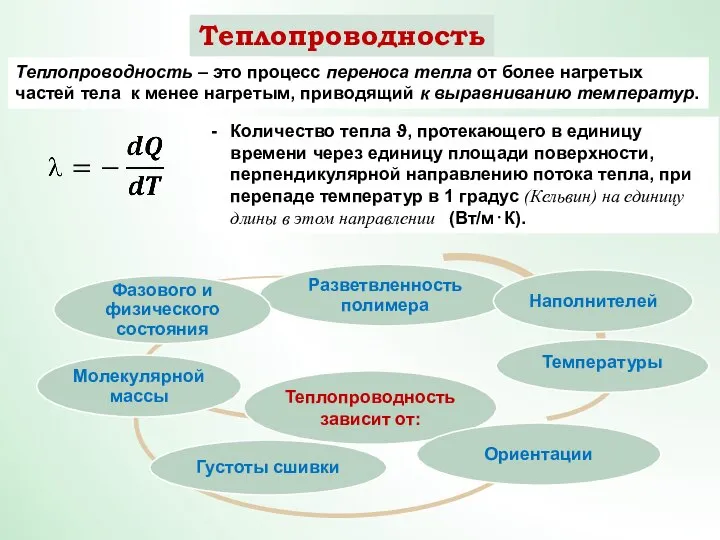 Теплопроводность Теплопроводность – это процесс переноса тепла от более нагретых частей тела