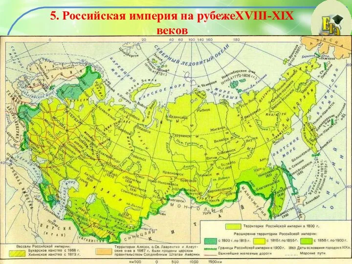 5. Российская империя на рубежеXVIII-XIX веков