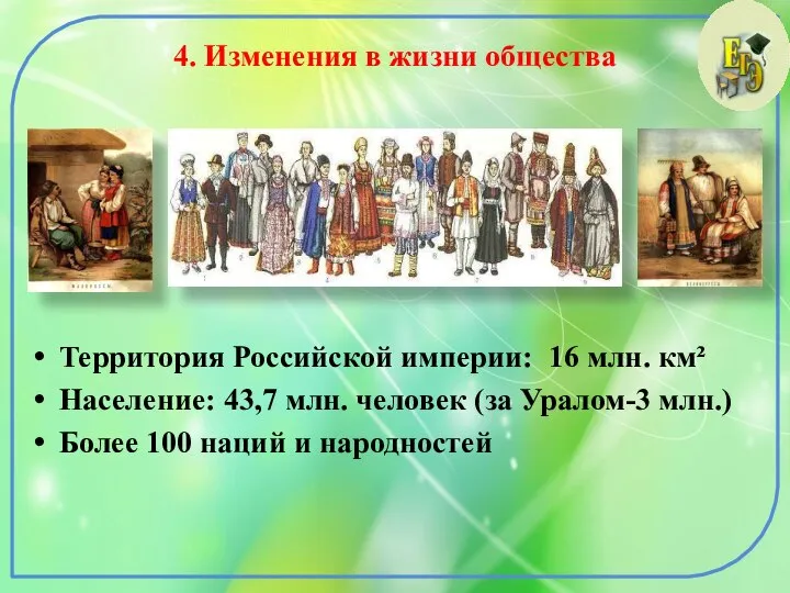 4. Изменения в жизни общества Территория Российской империи: 16 млн. км² Население: