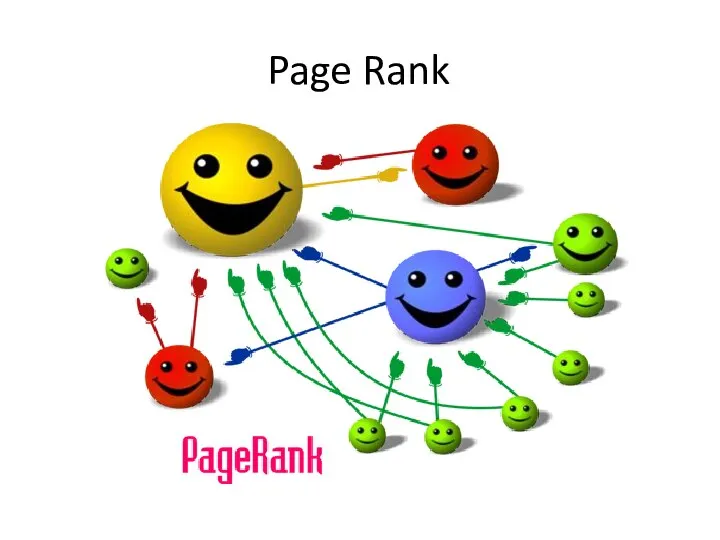 Page Rank