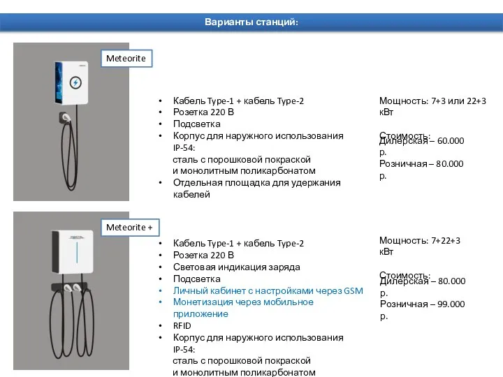 Варианты станций: Meteorite + Кабель Type-1 + кабель Type-2 Розетка 220 В