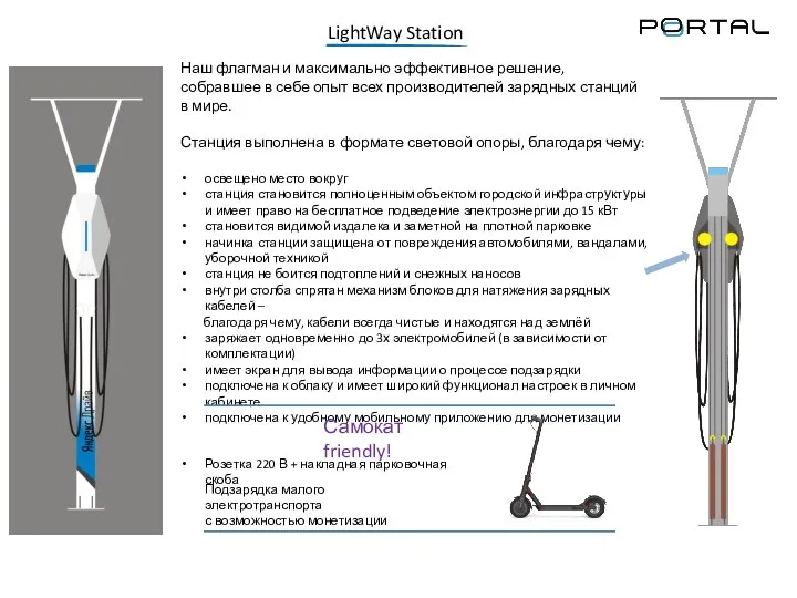 LightWay Station Наш флагман и максимально эффективное решение, собравшее в себе опыт