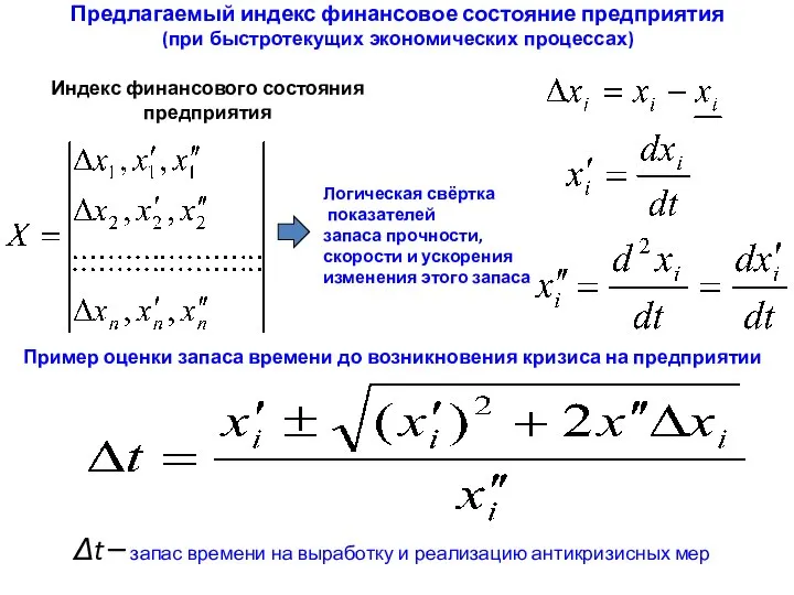 Предлагаемый индекс финансовое состояние предприятия (при быстротекущих экономических процессах) Индекс финансового состояния