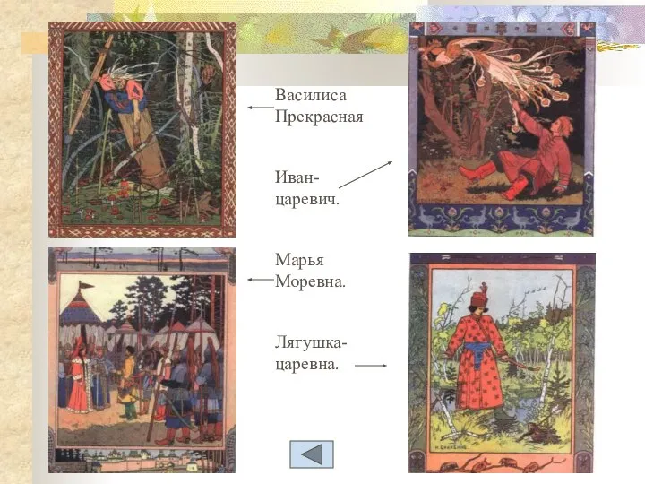 Василиса Прекрасная Иван- царевич. Марья Моревна. Лягушка- царевна.