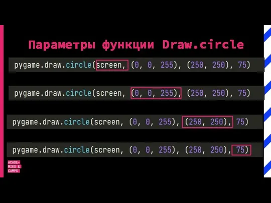 параметр 1, где будет создан объект Параметры функции Draw.circle параметр 2, RGB-цвет