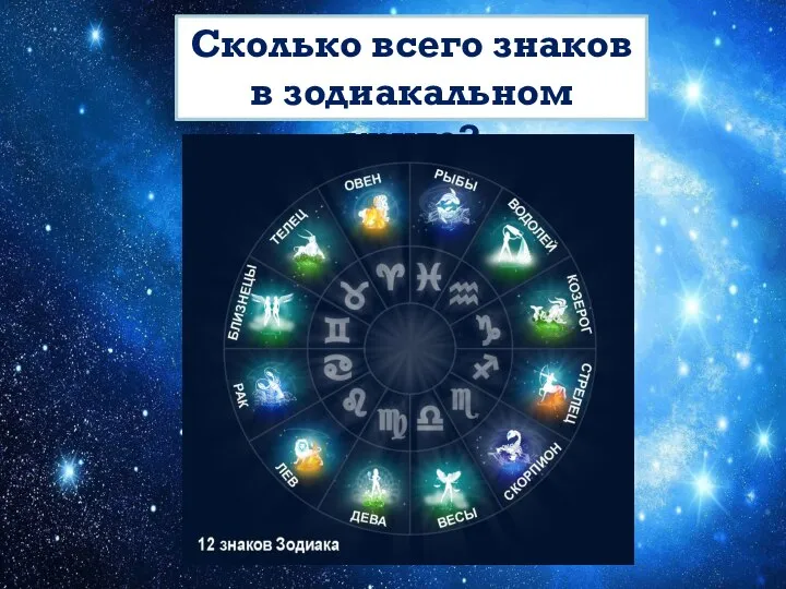 Сколько всего знаков в зодиакальном круге?