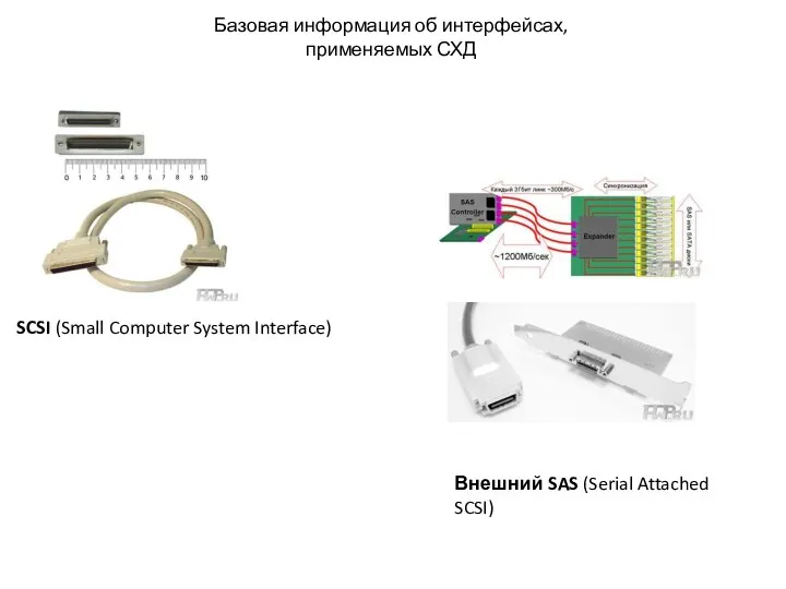 Базовая информация об интерфейсах, применяемых СХД SCSI (Small Computer System Interface) Внешний SAS (Serial Attached SCSI)