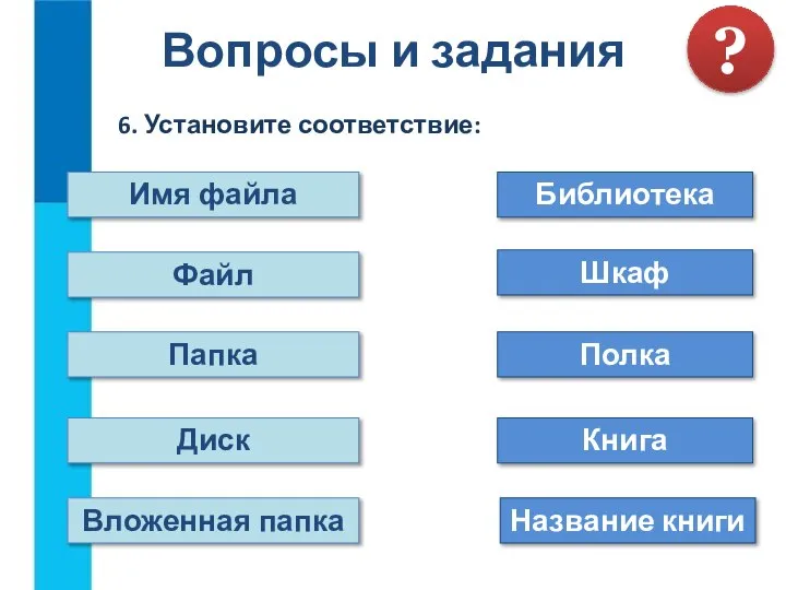 Вопросы и задания 6. Установите соответствие: ? Имя файла Библиотека Файл Шкаф