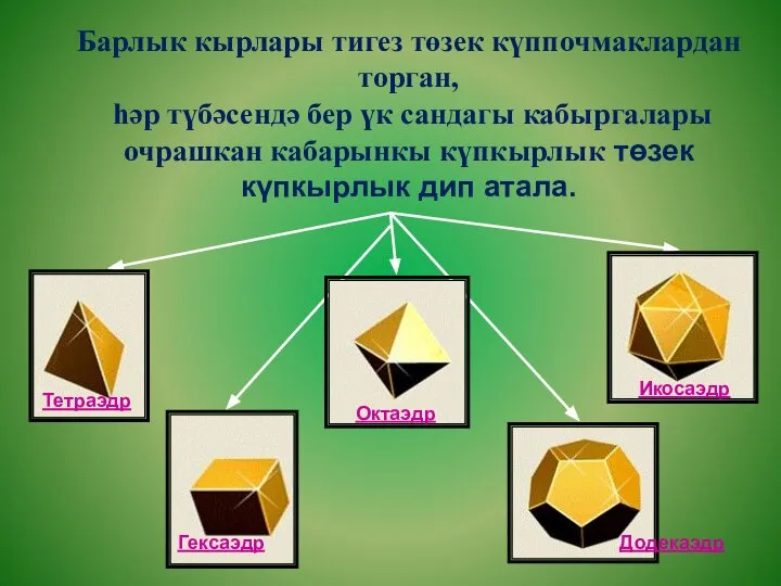 Гексаэдр Тетраэдр Октаэдр Додекаэдр Икосаэдр Барлык кырлары тигез төзек күппочмаклардан торган, һәр