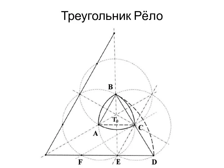 Треугольник Рёло