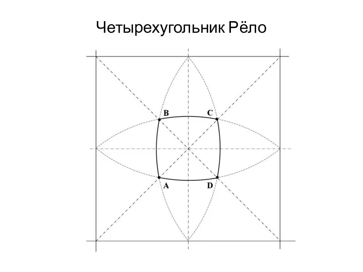 Четырехугольник Рёло