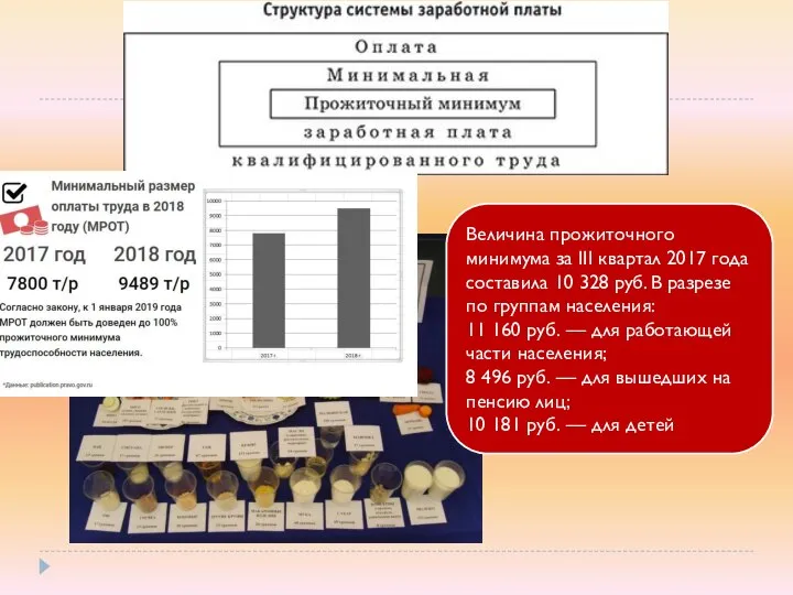 Величина прожиточного минимума за III квартал 2017 года составила 10 328 руб.