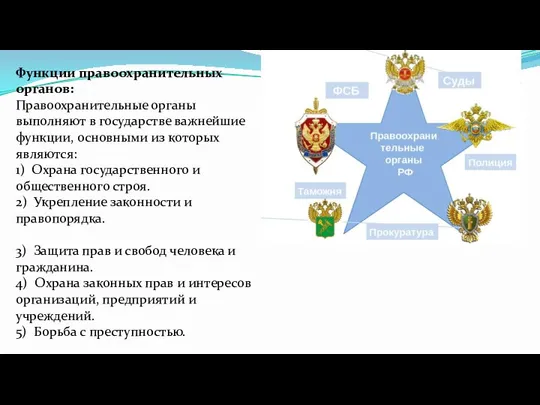 Функции правоохранительных органов: Правоохранительные органы выполняют в государстве важнейшие функции, основными из