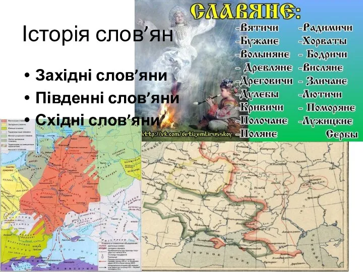 Історія слов’ян Західні слов’яни Південні слов’яни Східні слов’яни