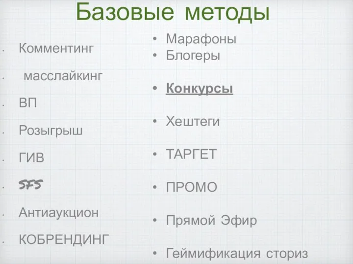 Базовые методы Комментинг масслайкинг ВП Розыгрыш ГИВ SFS Антиаукцион КОБРЕНДИНГ Марафоны Блогеры