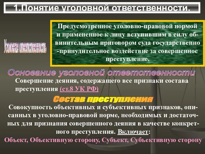 1.Понятие уголовной ответственности. Уголовная ответственность Предусмотренное уголовно-правовой нормой и примененное к лицу