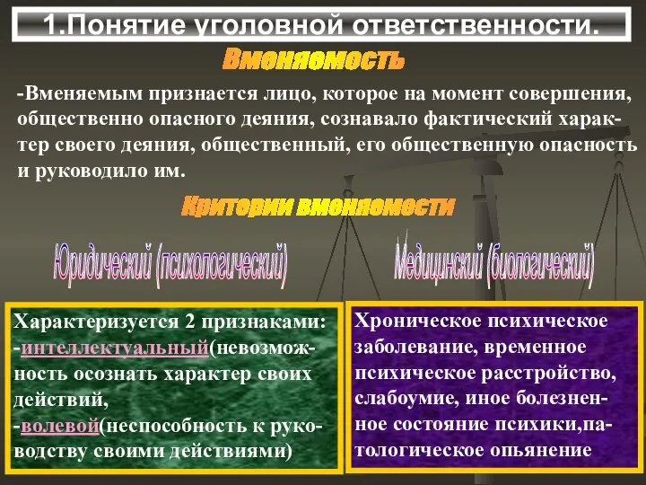 1.Понятие уголовной ответственности. Вменяемость -Вменяемым признается лицо, которое на момент совершения, общественно