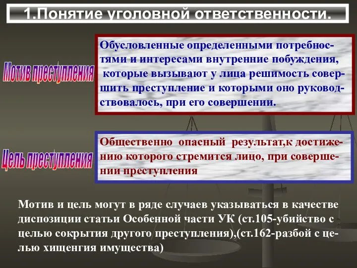 1.Понятие уголовной ответственности. Мотив преступления Обусловленные определенными потребнос- тями и интересами внутренние