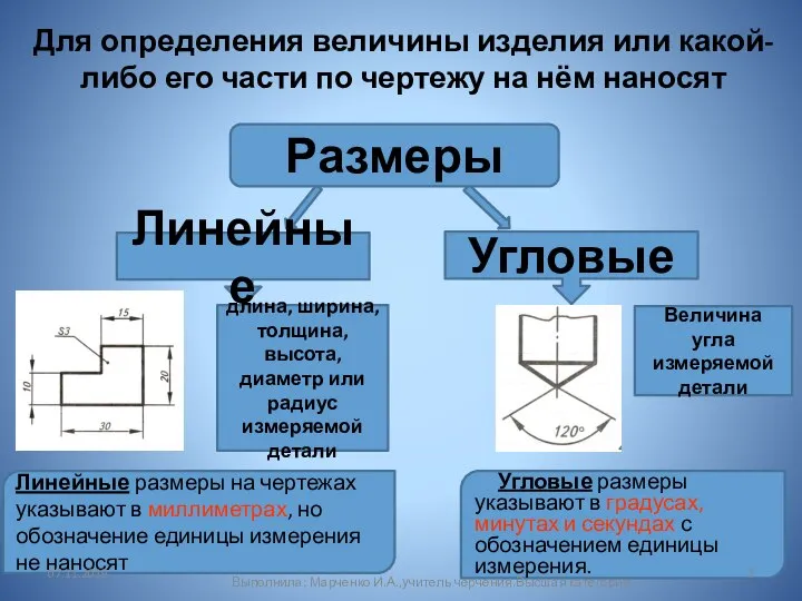 Для определения величины изделия или какой-либо его части по чертежу на нём