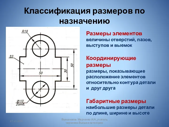 Классификация размеров по назначению Размеры элементов величины отверстий, пазов, выступов и выемок