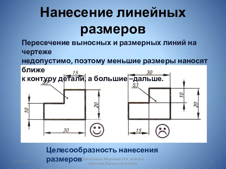 Нанесение линейных размеров Пересечение выносных и размерных линий на чертеже недопустимо, поэтому