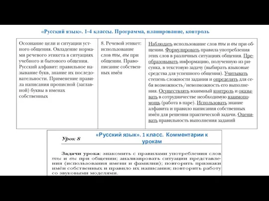 «Русский язык». 1-4 классы. Программа, планирование, контроль «Русский язык». 1 класс. Комментарии к урокам