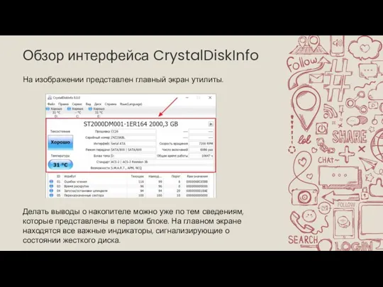 Обзор интерфейса CrystalDiskInfo На изображении представлен главный экран утилиты. Делать выводы о