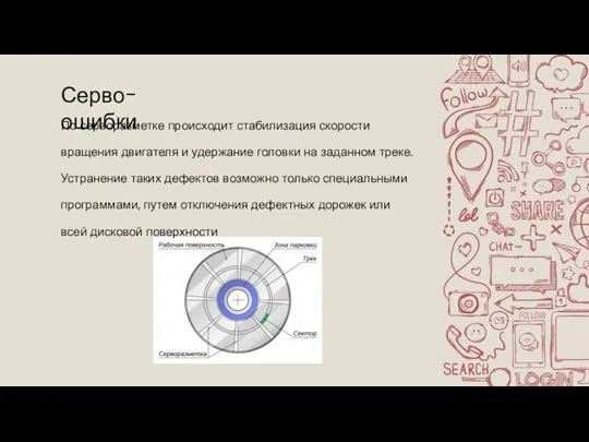 Серво-ошибки По серворазметке происходит стабилизация скорости вращения двигателя и удержание головки на