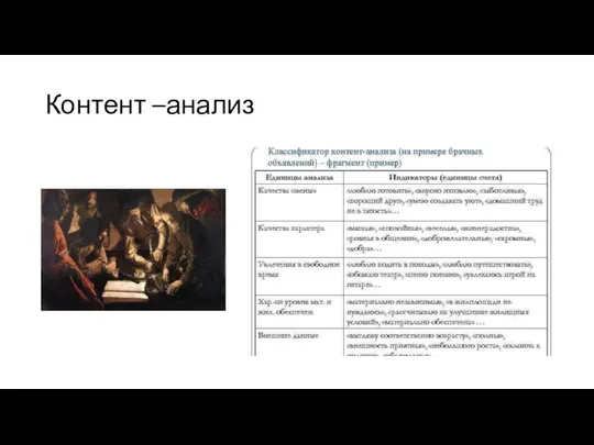 Контент –анализ