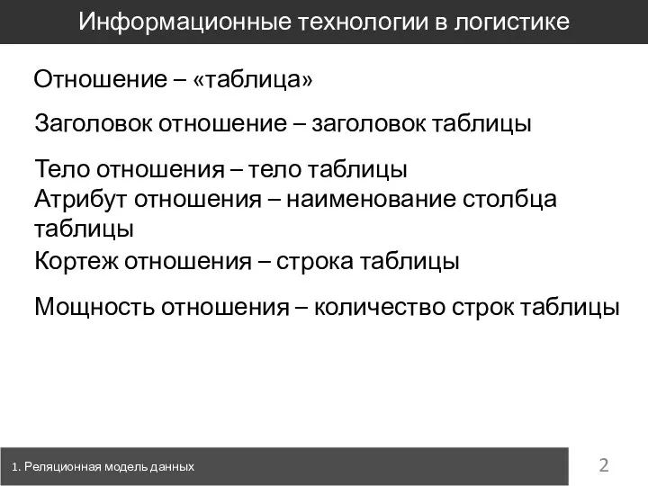 1. Реляционная модель данных Информационные технологии в логистике Отношение – «таблица» Заголовок