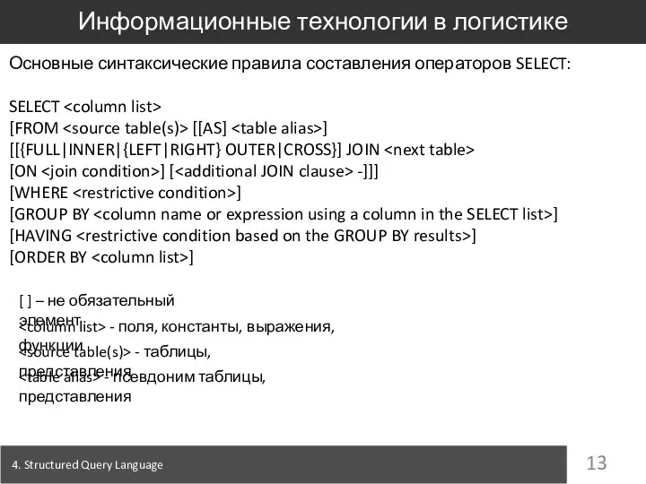 4. Structured Query Language Информационные технологии в логистике Основные синтаксические правила составления