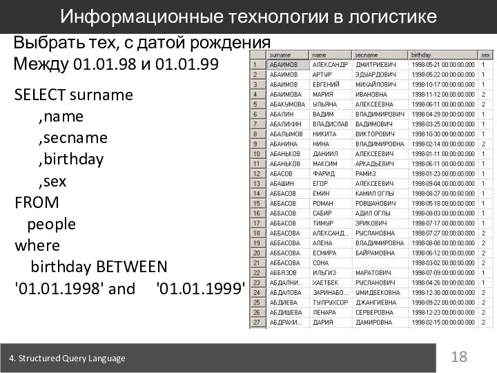 4. Structured Query Language Информационные технологии в логистике SELECT surname ,name ,secname