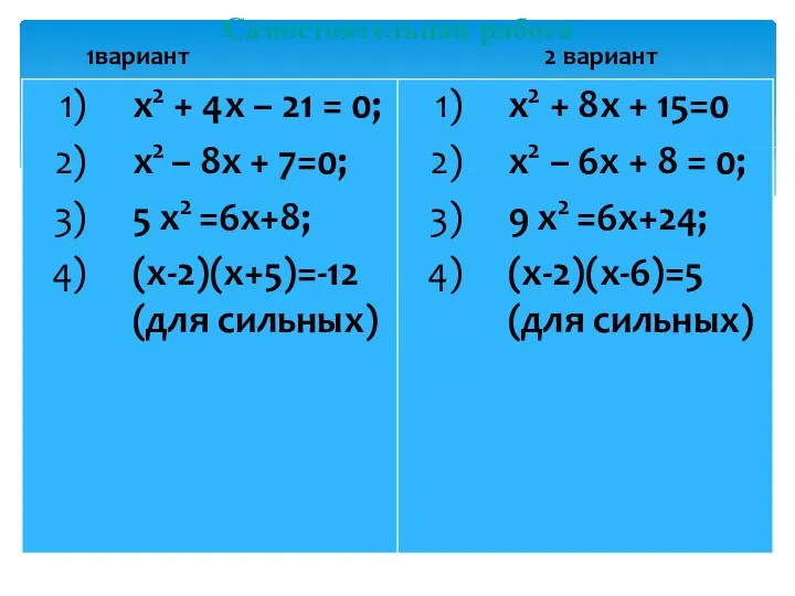 Самостоятельная работа 1вариант 2 вариант