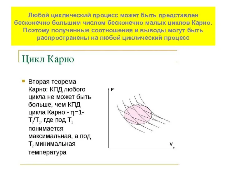 Любой циклический процесс может быть представлен бесконечно большим числом бесконечно малых циклов