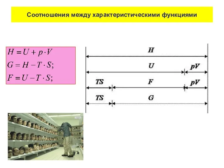 Соотношения между характеристическими функциями