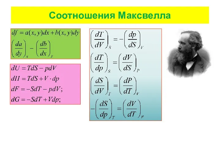 Соотношения Максвелла