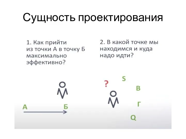 Сущность проектирования