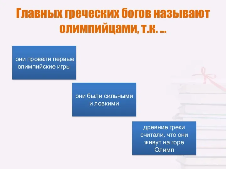 Главных греческих богов называют олимпийцами, т.к. … они провели первые олимпийские игры