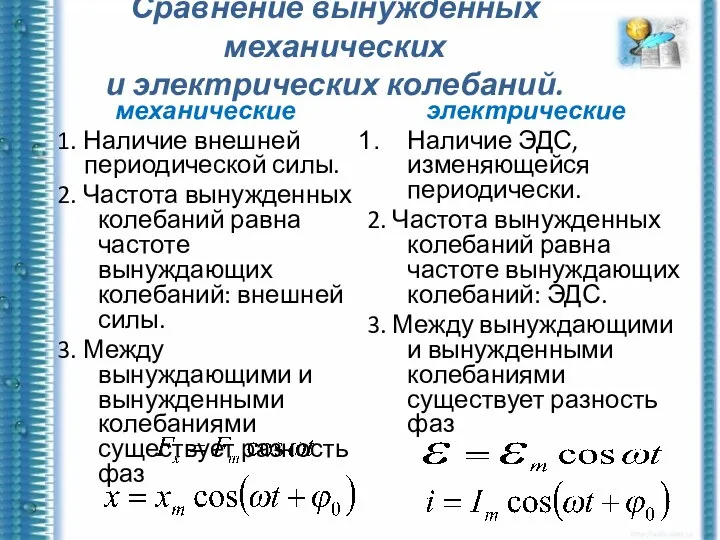 Сравнение вынужденных механических и электрических колебаний. механические 1. Наличие внешней периодической силы.