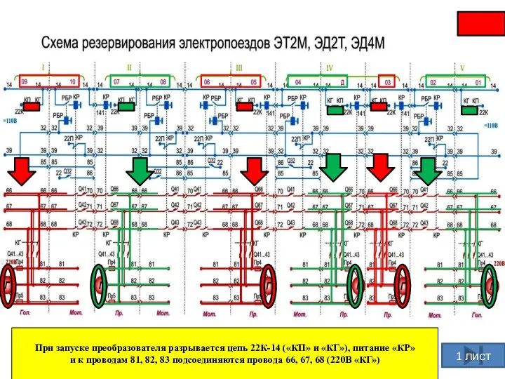 1 лист При запуске преобразователя разрывается цепь 22К-14 («КП» и «КГ»), питание