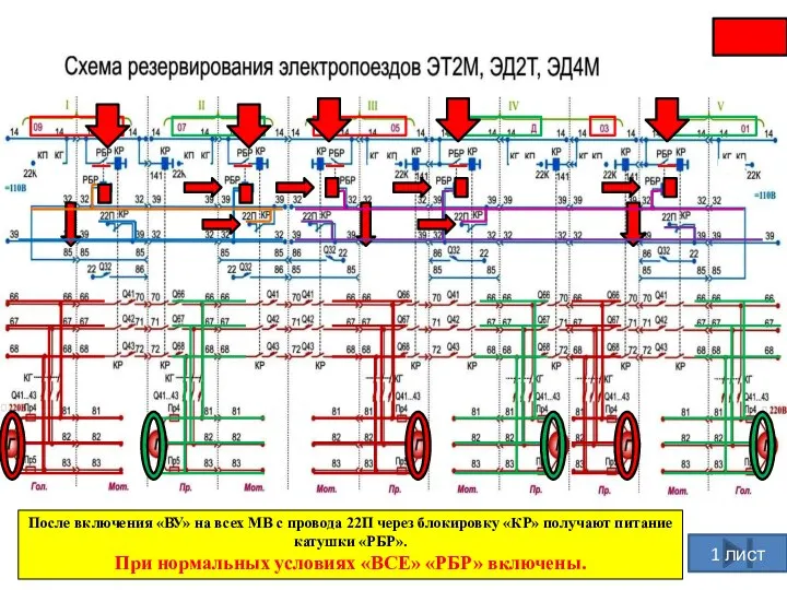 1 лист После включения «ВУ» на всех МВ с провода 22П через